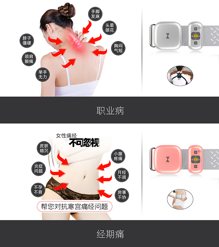 職業(yè)病、經(jīng)期痛