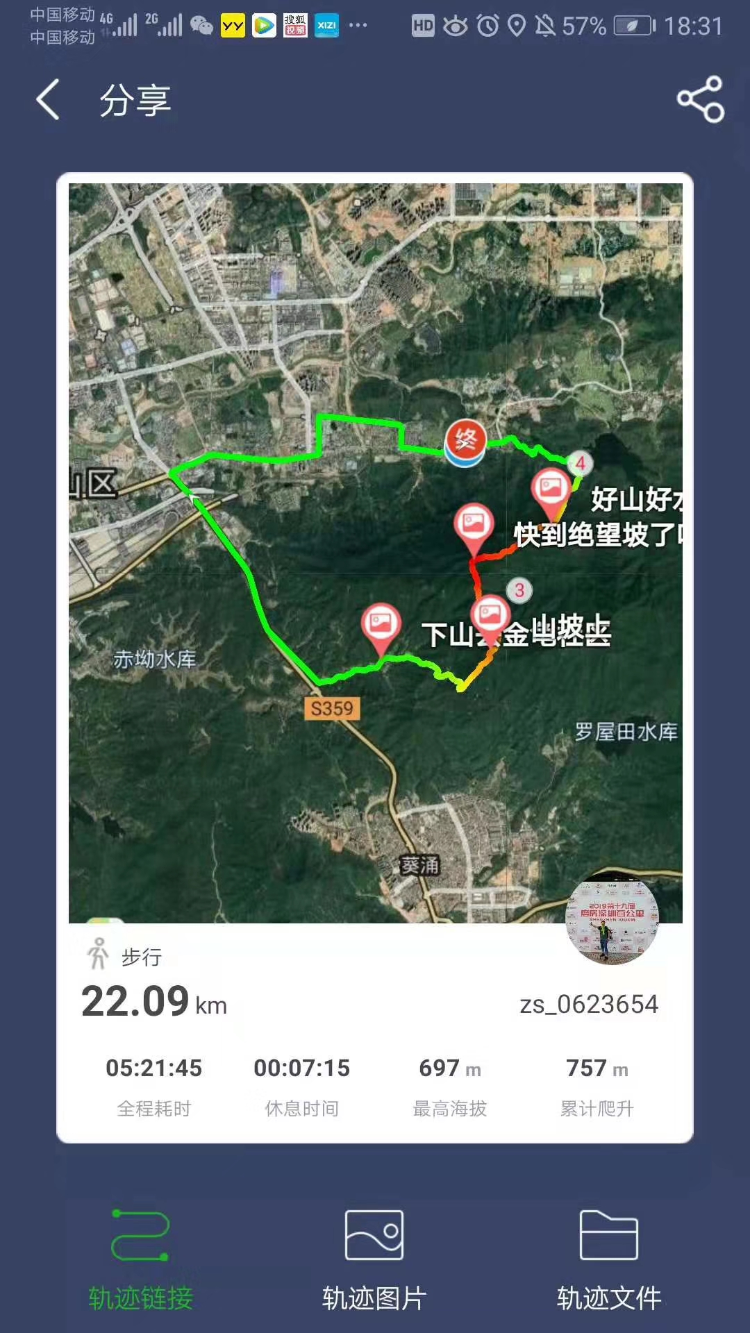 活動全程步行22.09km