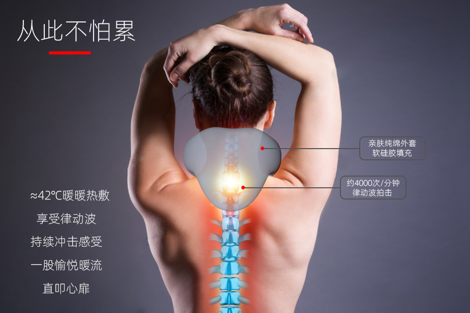 淺談如何預(yù)防緩解孩子的頸椎問(wèn)題