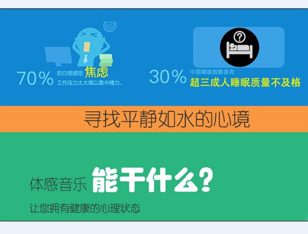 腦神經(jīng)學的音樂治療-體感音樂治療床墊-往往起到想象不到的效果！