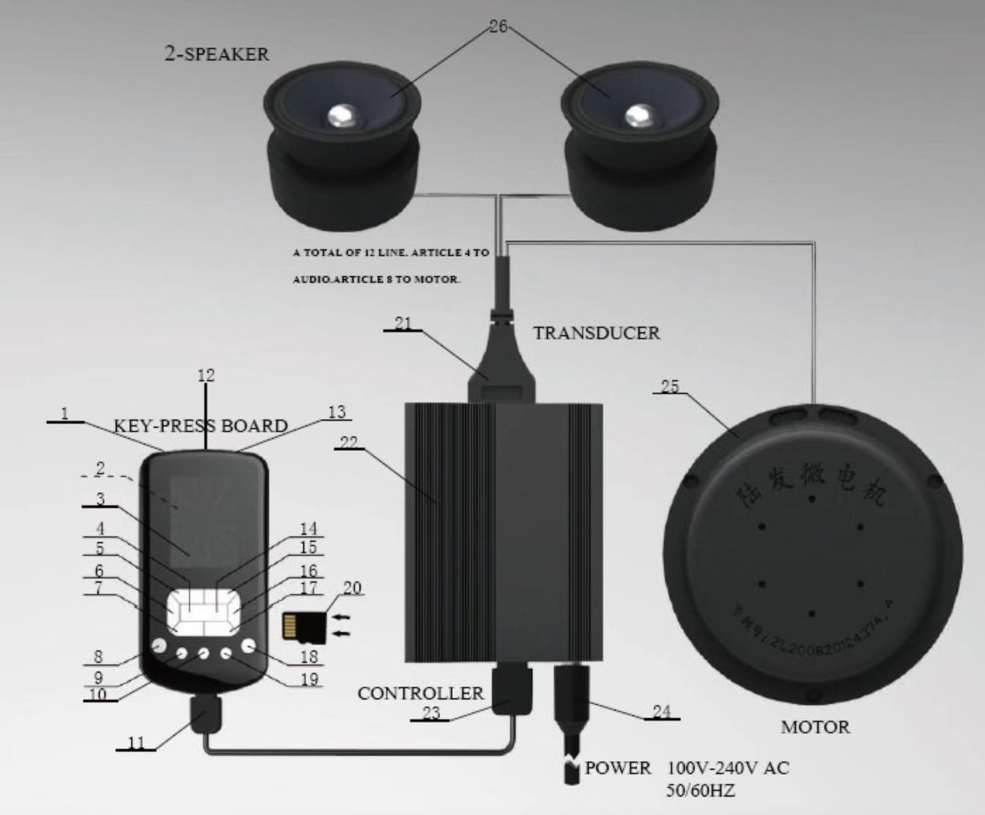 體感就是體感震動(dòng)器+車(chē)用系統(tǒng)，正式應(yīng)用在奔弛邁巴赫S